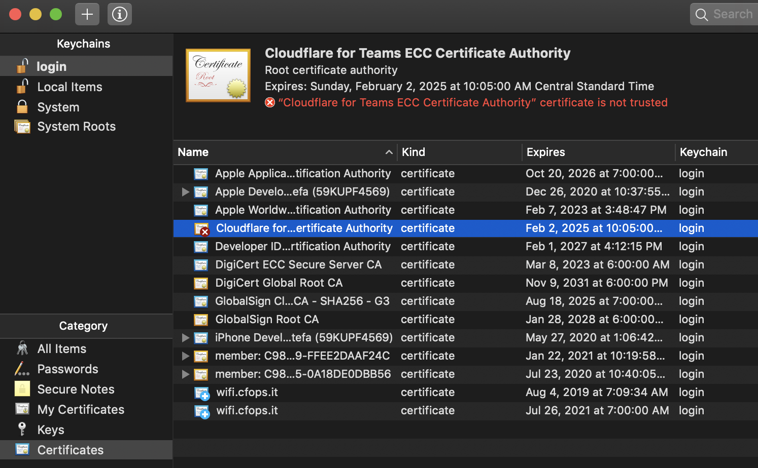 Viewing certificate in MacOS Keychain Access application